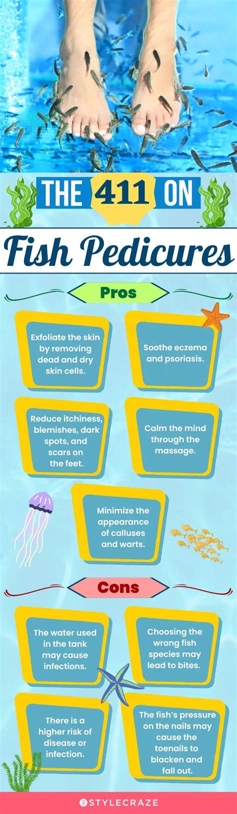 footspa fish|Fish Pedicure: Risks, Benefits, Safety, and Ethical Concerns.